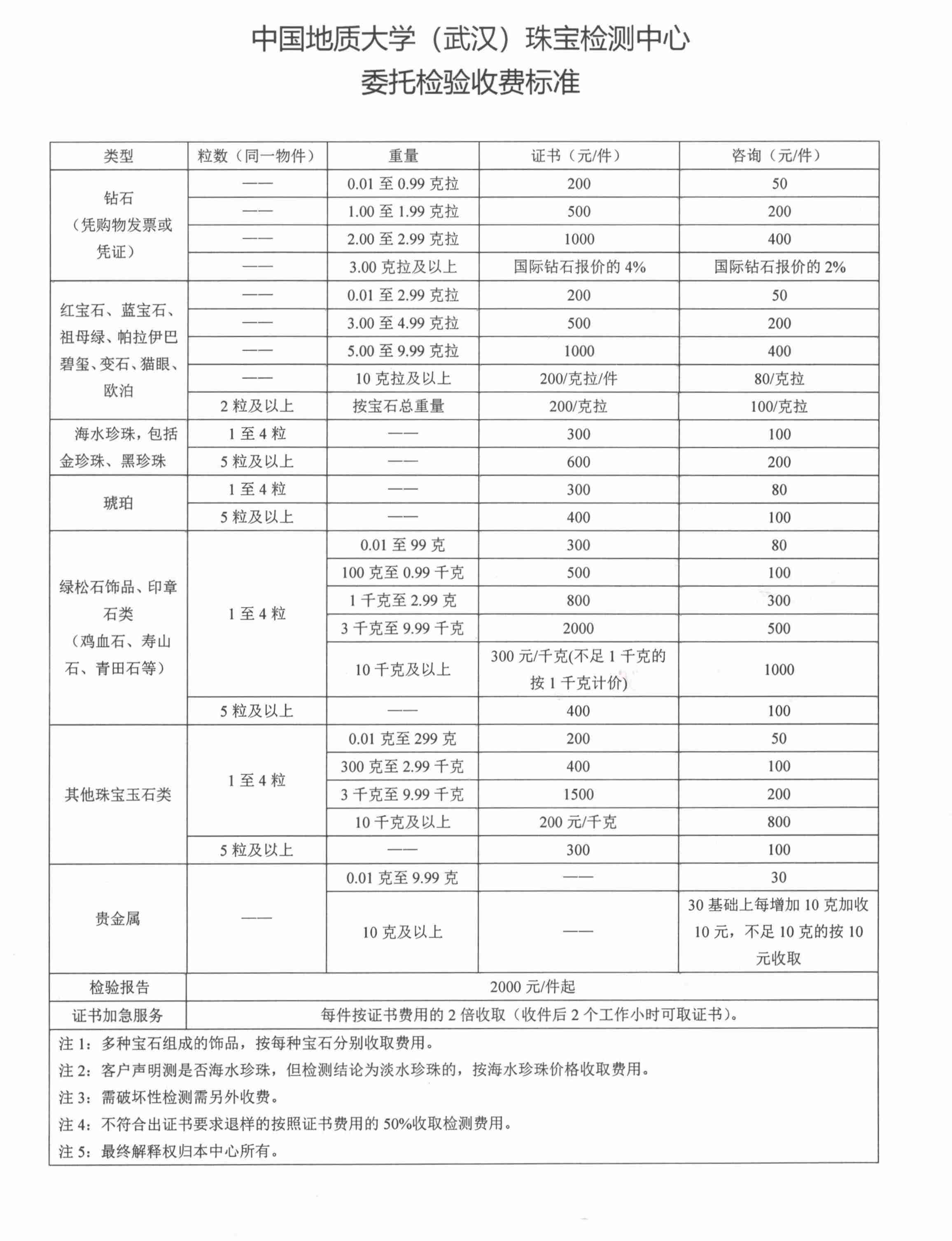 收费标准11_副本.jpg